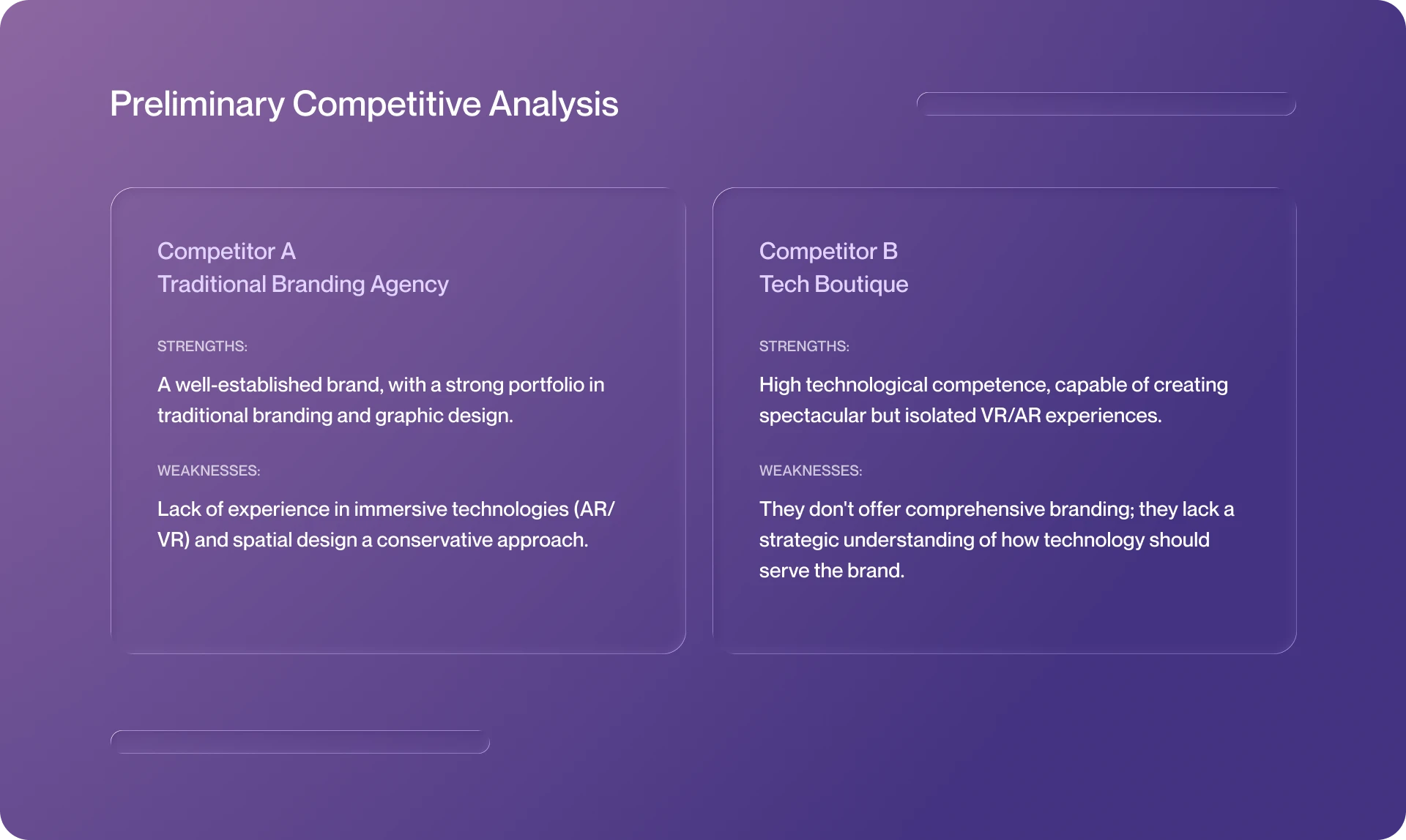 AURA Studio - Competitive Analysis